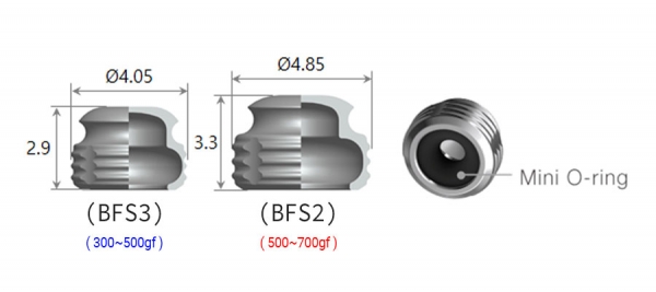 slimline-5-dentium-minimax-implant-600x267.jpg