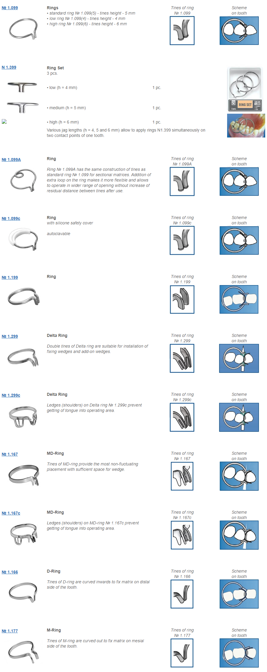 Sectional-Contoured-Metal-Matrices-and-Accessories-TOR-VM.png